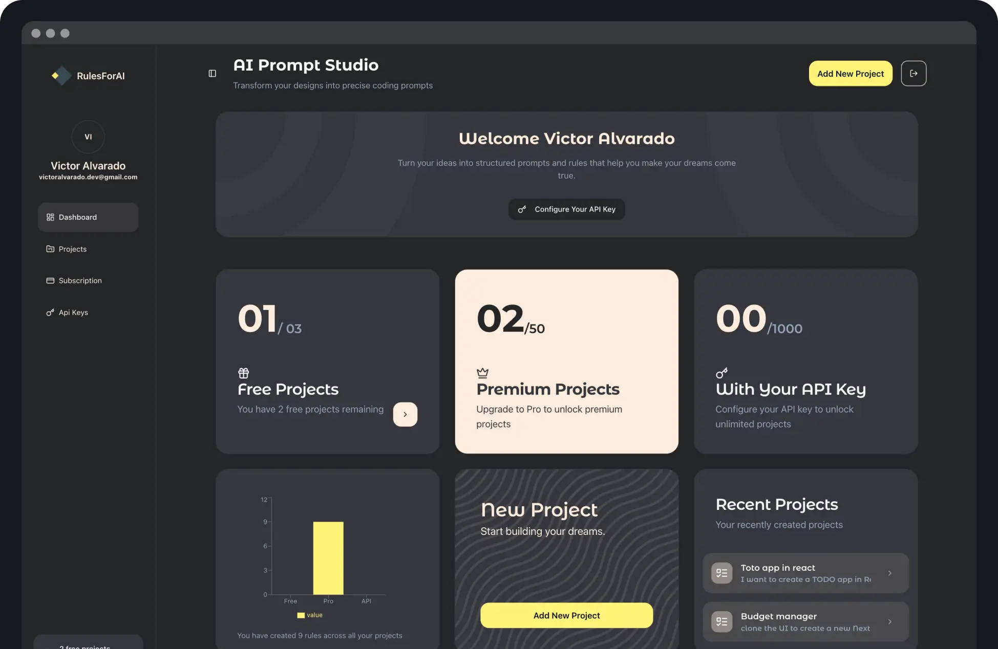 Dashboard illustration